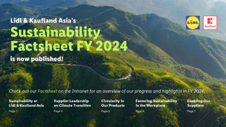 Sustainability Factsheet FY 2024